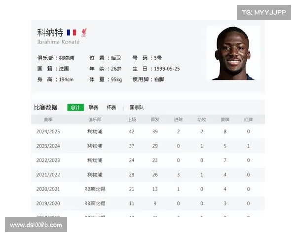 皇马免签再出手!科纳特领衔合同到期猎物名单 皇马免签再出手!科纳特领衔合同到期猎物名单